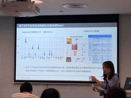 精彩分享丨動物制品中動物源性檢測基因條碼技術(shù)Sanger測序法培訓(xùn)班成功舉辦