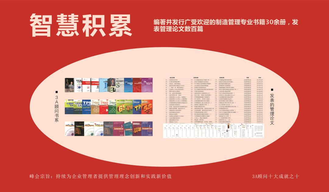 2026年國內(nèi)精益管理服務(wù)全景解析報(bào)告 基于專業(yè)測評的技術(shù)、性能及市場優(yōu)勢深度分析